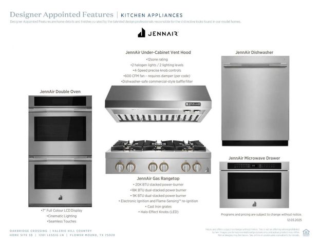 1201 Lessig Lane, Flower Mound, TX 75028