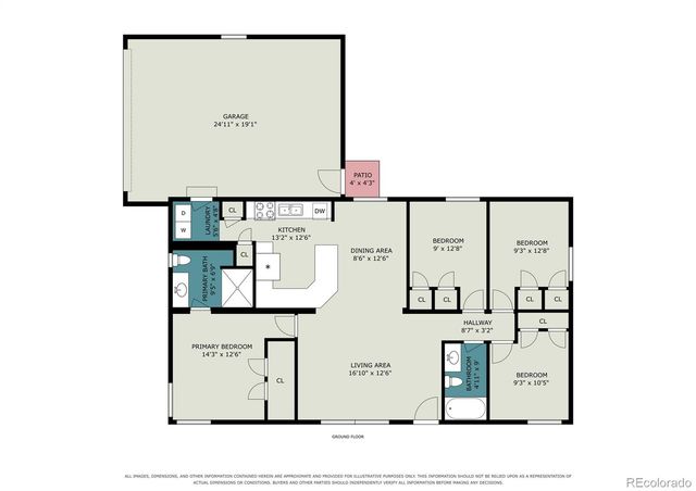 2301 Florence Street, Aurora, CO 80010