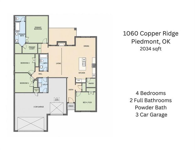 1060 Copper Ridge Circle, Piedmont, OK 73078