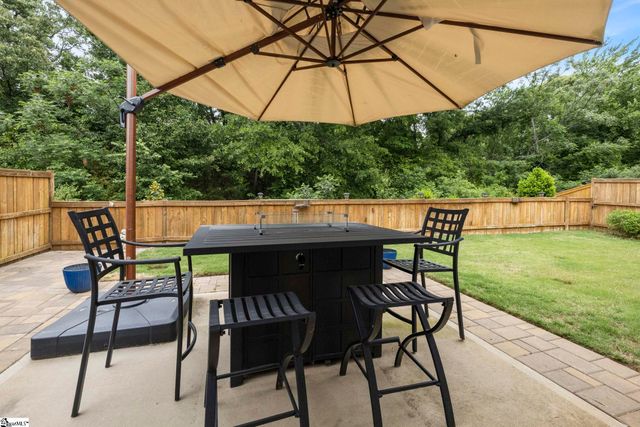 564 Backacre Court, Greer, SC 29651