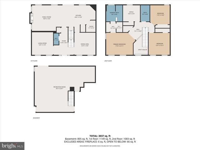 3413 HARTZDALE DR, Manchester, MD 21102