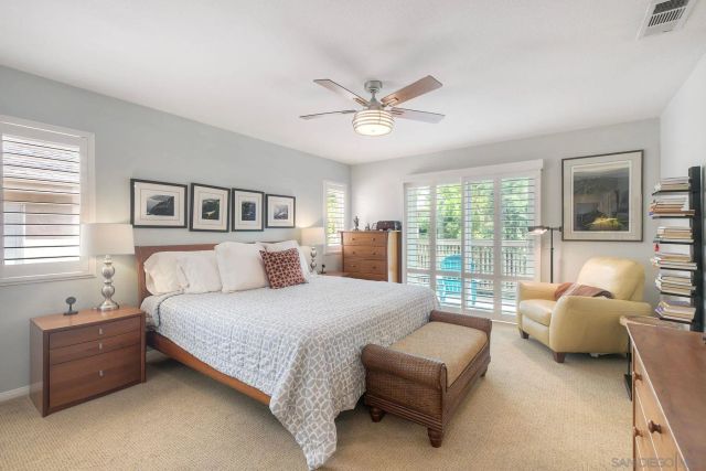 2821 West Canyon Avenue, San Diego, CA 92123