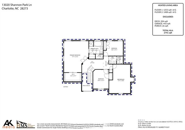 13020 Shannon Park Lane, Charlotte, NC 28273