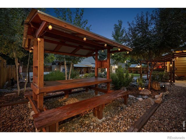 1246 E 4th Street, Loveland, CO 80537