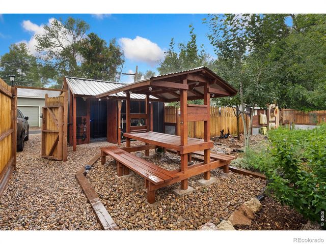 1246 E 4th Street, Loveland, CO 80537
