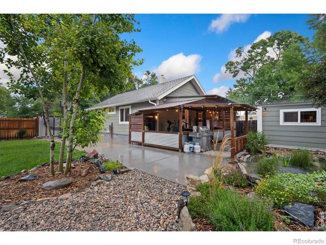 1246 E 4th Street, Loveland, CO 80537