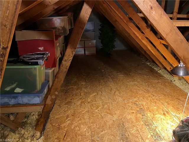 3 Brownstone Lane, Greensboro, NC 27410