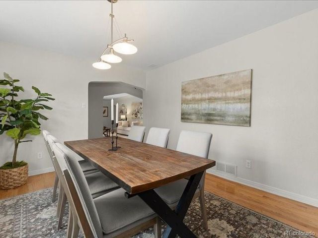 110 Ivy St, Denver, CO 80220