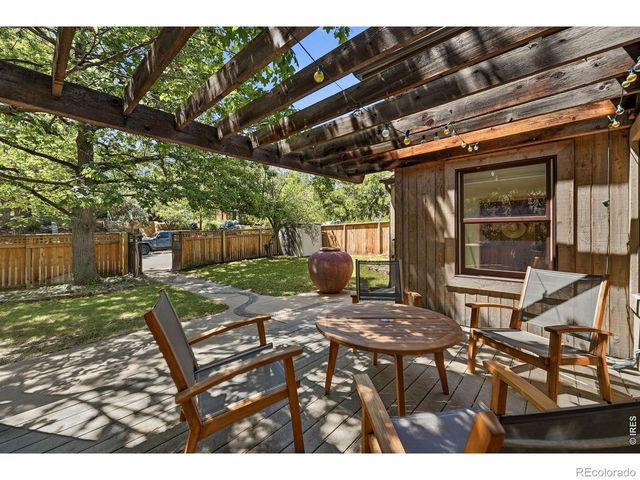 2850 6th Street, Boulder, CO 80304