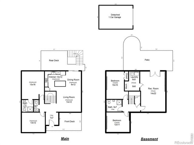2850 6th Street, Boulder, CO 80304