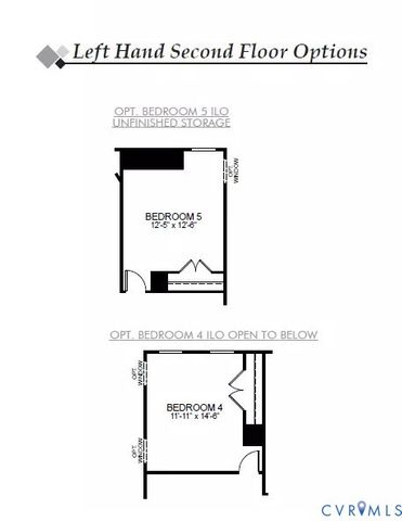 15127 Bishops Run Ct, Chesterfield, VA 23112