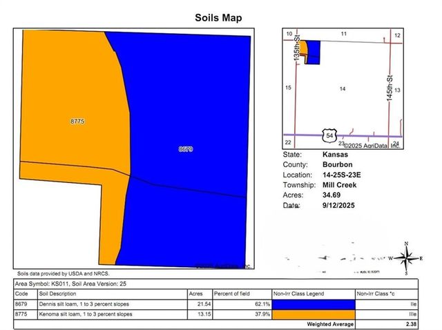 1481 135th Street, Redfield, KS 66769