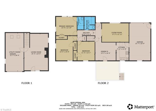 1823 Pope Lane, Kernersville, NC 27284