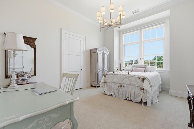 134 Fairbanks Oak Alley Unit 403, Charleston, SC 29492