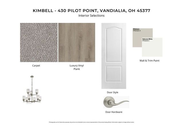430 Pilot Point 2-300, Vandalia, OH 45377