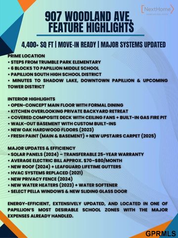 907 Woodland Avenue, Papillion, NE 68046