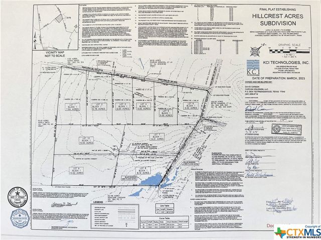 TBD CR 134/135 1, Cameron, TX 76520