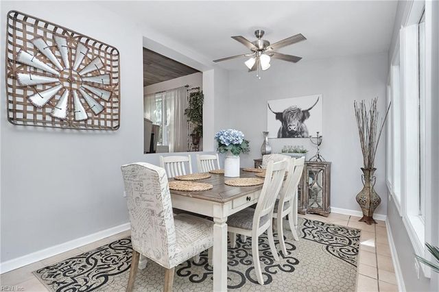 112 Earl ST, Seaford, VA 23696