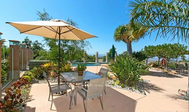 1629 Wild Acres Road, Vista, CA 92084