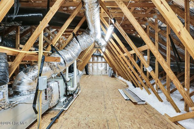 1090 Evangeline Drive, Leland, NC 28451