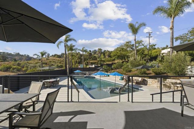 9200 Tropico Drive, La Mesa, CA 91941