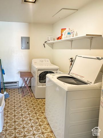 245 N 300 W, Castle Dale, UT 84513