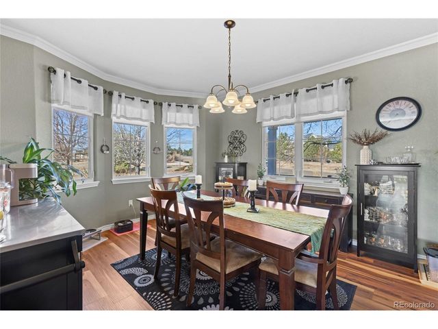 1080 Green Gables Cir, Bennett, CO 80102