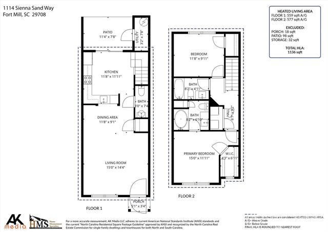 1114 Sienna Sand Way, Fort Mill, SC 29708