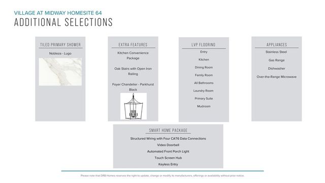 423 Crestcreek Drive, Anderson, SC 29621