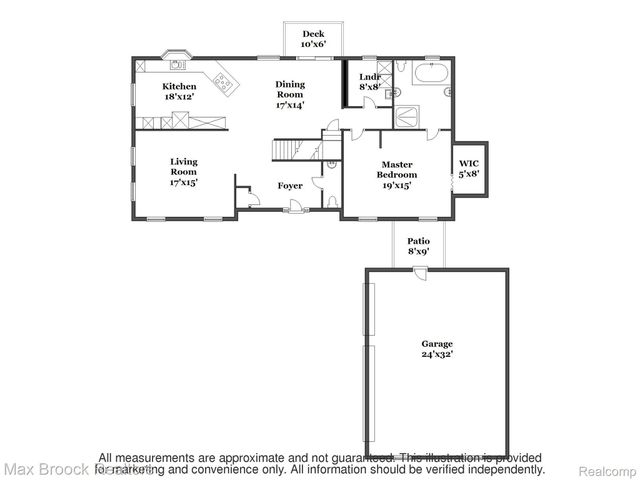 7244 Lahser Road, Bloomfield Hills, MI 48301