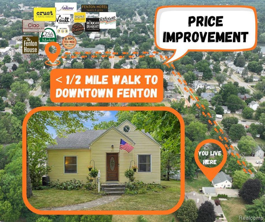 612 S East Street, Fenton, MI 48430