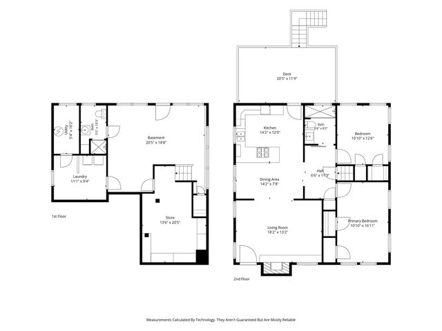 3912 Byers Avenue, Fort Worth, TX 76107