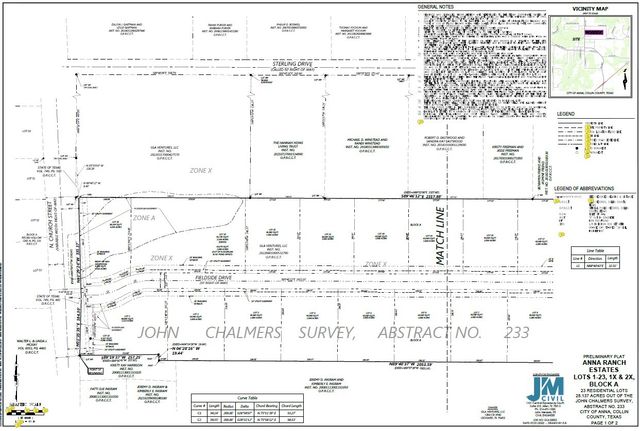 808 N Church Street, Anna, TX 75409