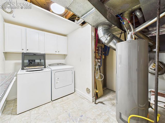 1107 Parkview Boulevard, Colorado Springs, CO 80905