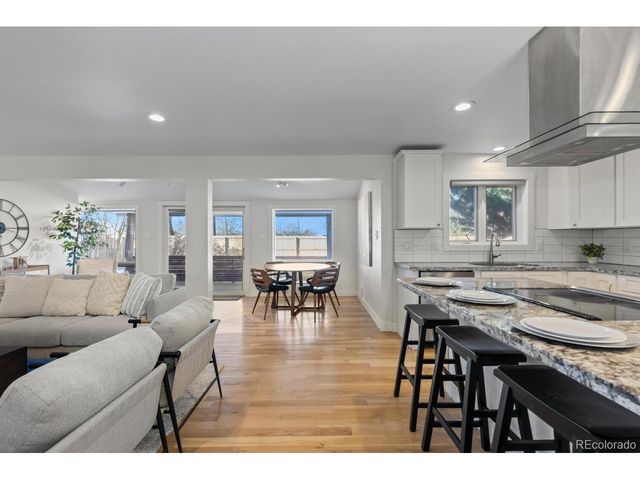 3245 S Albion St, Denver, CO 80222