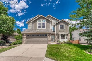 532 Fox Run Circle, Colorado Springs, CO 80921