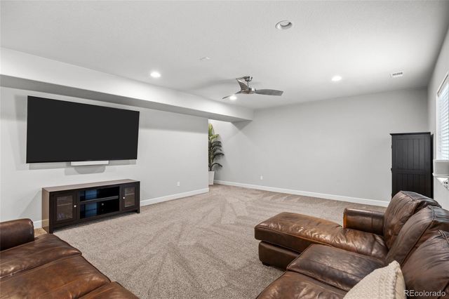 6575 Coldwater Drive, Parker, CO 80134