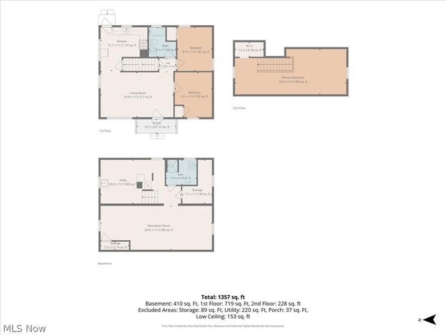 1405 Orlando Avenue, Akron, OH 44320