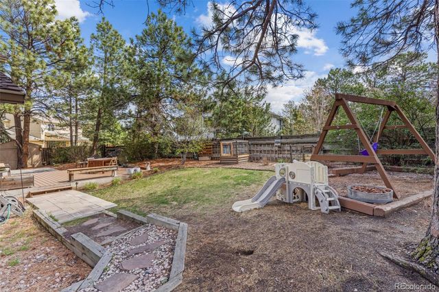 5996 N Villard Court, Parker, CO 80134