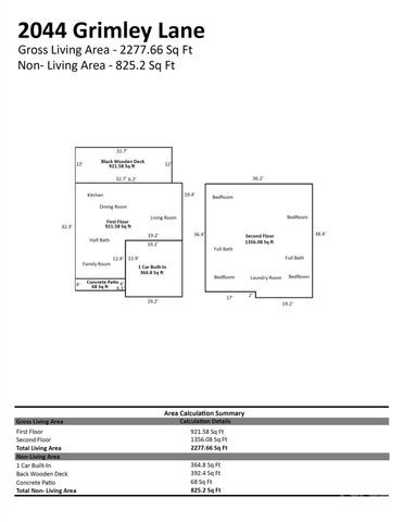 2044 Grimley Lane, Fort Mill, SC 29707