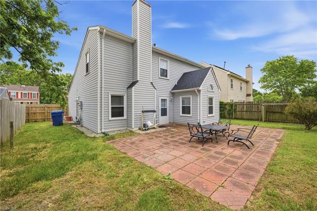 1805 Rock Lake LOOP, Virginia Beach, VA 23456