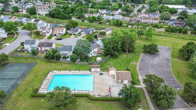 1805 Rock Lake LOOP, Virginia Beach, VA 23456