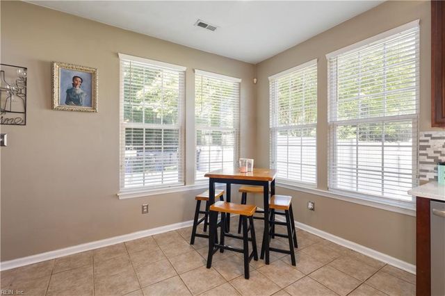 1029 English Oak Dr, Suffolk, VA 23434