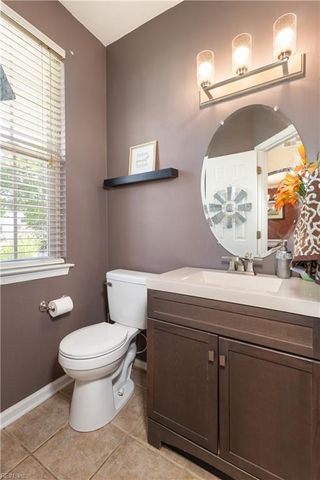 1029 English Oak Dr, Suffolk, VA 23434