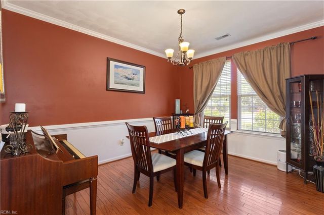 1029 English Oak Dr, Suffolk, VA 23434