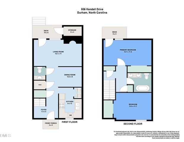 806 Kendall Drive 502, Durham, NC 27703