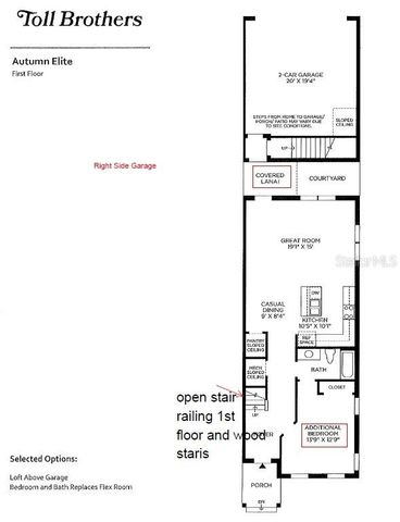 12732 SUNSET WALK DRIVE, Winter Garden, FL 34787
