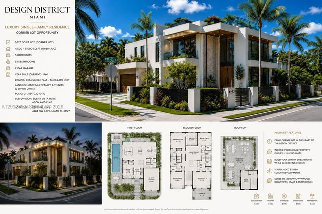 4282 NW 1st Ave, Miami, FL 33127