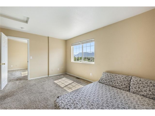 776 Bosque Vista Pt, Colorado Springs, CO 80916