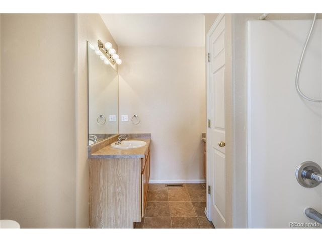 776 Bosque Vista Pt, Colorado Springs, CO 80916